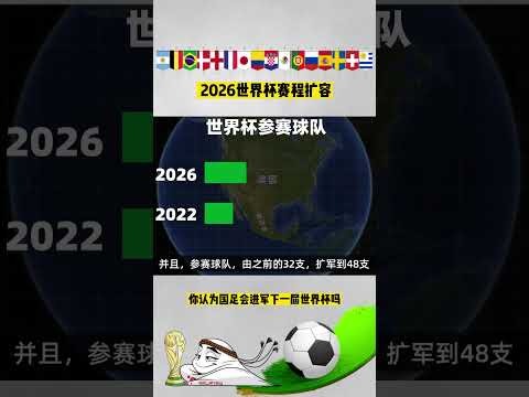 古都新春夜,古今辉映映,衬新年盛景,世界杯小组赛,2026世界杯,赛程,球队对阵,小组排行