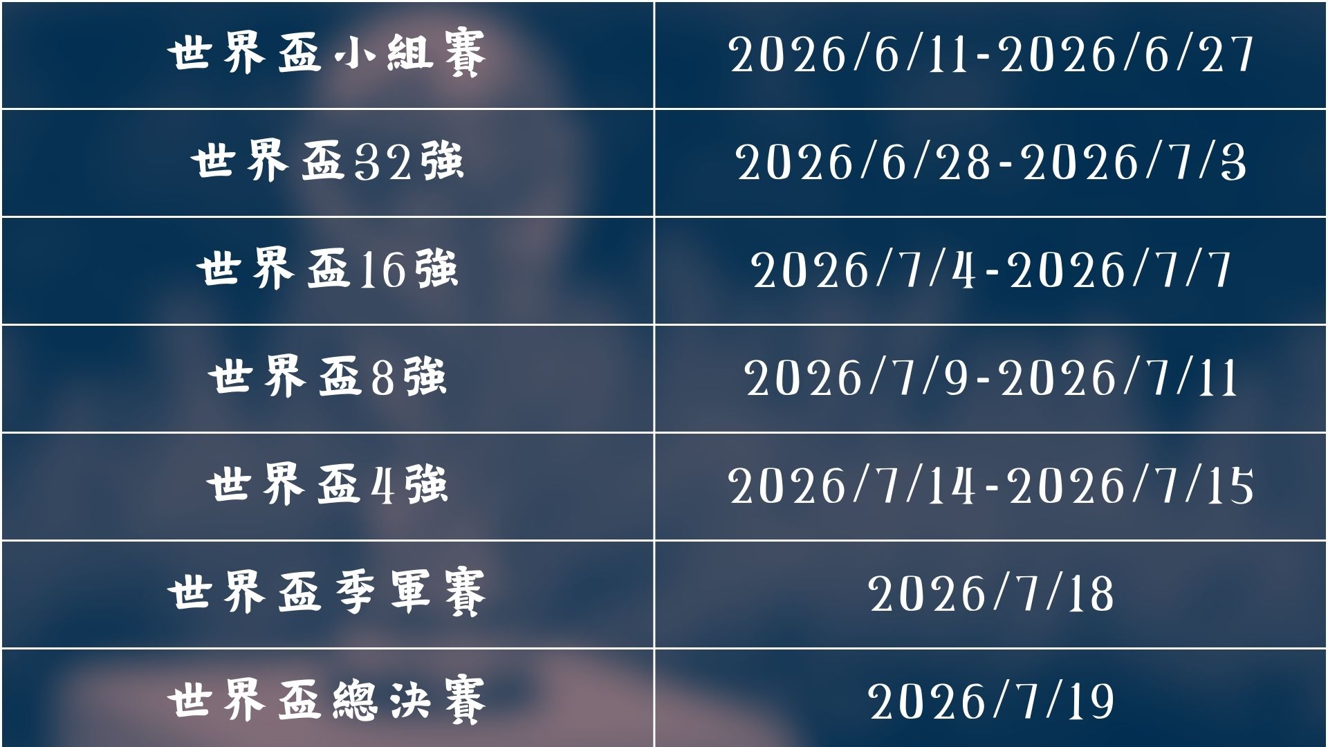 华诞,周年庆典荣,耀开启,世界杯小组赛,2026世界杯,赛程,球队对阵,小组排行