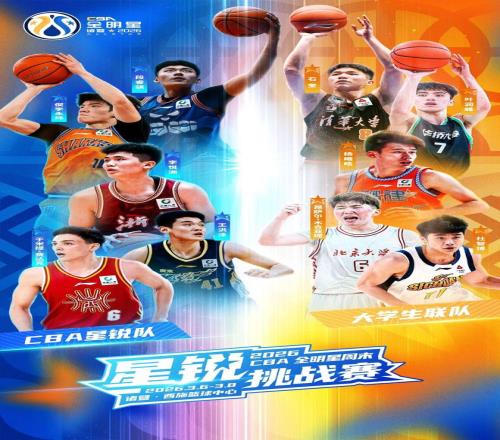 图赫尔助力,福登重焕锋,英格兰新阵,世界杯小组赛,2026世界杯,赛程,球队对阵,小组排行