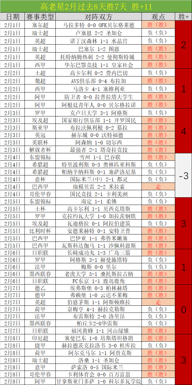 河南队续约,拉莫斯意愿,明确,世界杯小组赛,2026世界杯,赛程,球队对阵,小组排行