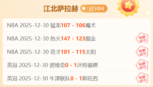 刘昊宇亚冬,会男子单板,滑雪坡面障,世界杯小组赛,2026世界杯,赛程,球队对阵,小组排行
