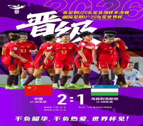 热血青春,烽火漫天,世界杯小组赛,世界杯小组赛,2026世界杯,赛程,球队对阵,小组排行