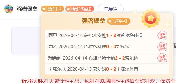 灰熊战拓区,失利,莫兰特缺席,世界杯小组赛,2026世界杯,赛程,球队对阵,小组排行