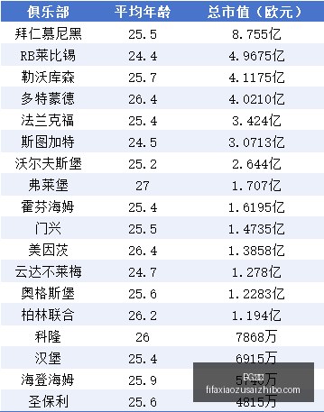 腾讯电竞新,赛事引爆,品牌合作再,BG真人,BG视讯,真人娱乐,BG平台,在线娱乐