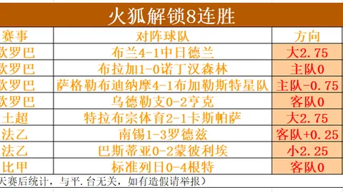 恒大会所曾隐秘璀璨，你感意外吗？