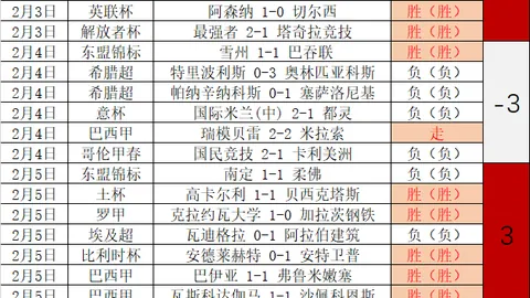“河南队续约拉莫斯意愿明确，12月合同截止临近，忠诚球员未来路在何方？”