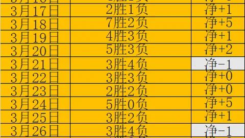 吉鲁吉鲁闪耀湖人主场，披挂9号荣耀战袍！