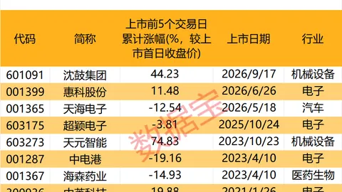 欧文自曝信心爆棚：球馆内坚信自己是最强一员